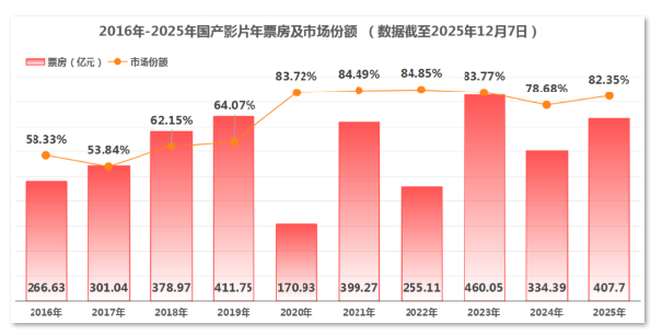 1765346209894367.png image.png