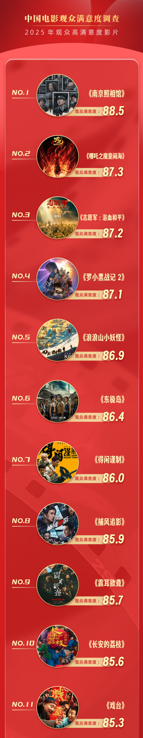 1768373279765452.png image.png