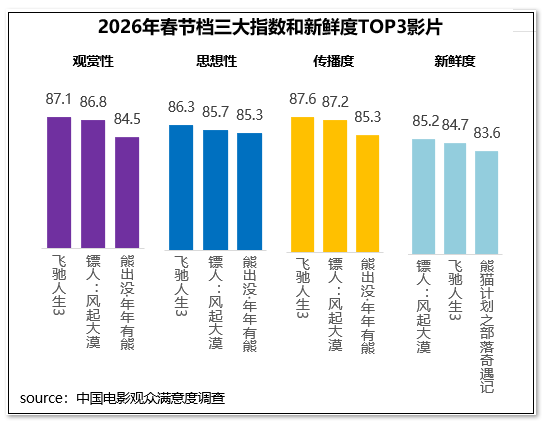 1772000490480206.png image.png